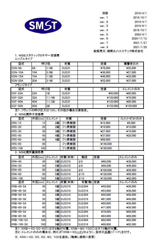 MSE製品価格表 – 湘南丸八エステック株式会社